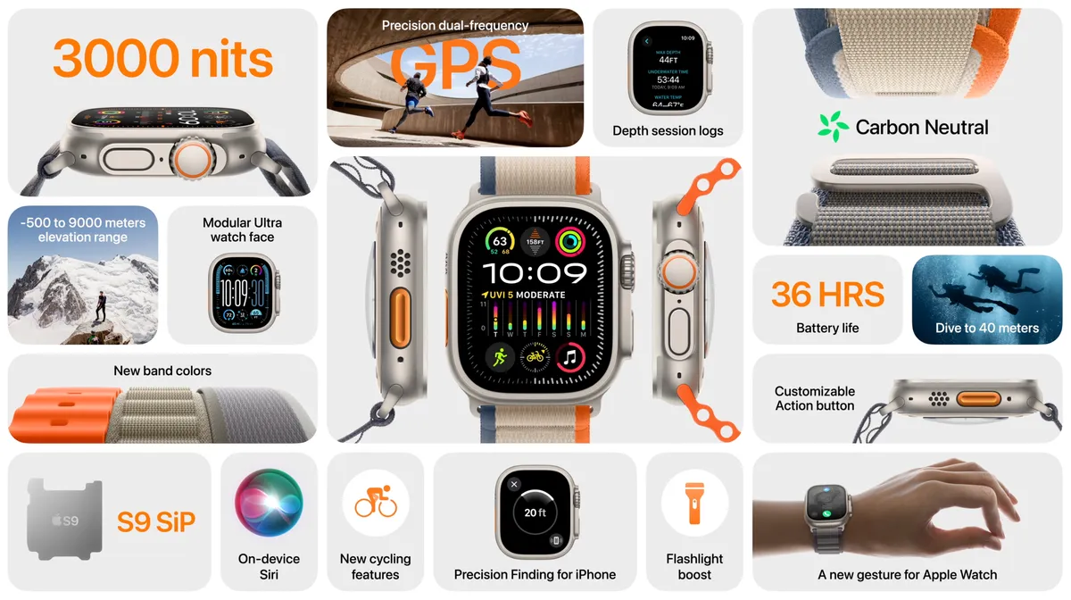 2023年9月に発売されるApple Watch Ultra 2の機能紹介。（画像提供：ジェームズ・マーティン、CNET）