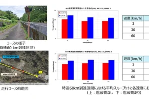 6Gは電波よりAIで速くなる:ドコモの“AI-AI無線”が示す次の標準 「AI活用無線インターフェース屋外実証」発表(イメージ) 画像出典:結果と概要が掲載されている ドコモの報道発表