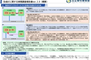 公取委「生成AIに関する実態調査報告書 ver.2.0」発表ページ（イメージ） 画像出典：公取委 報道発表ページ