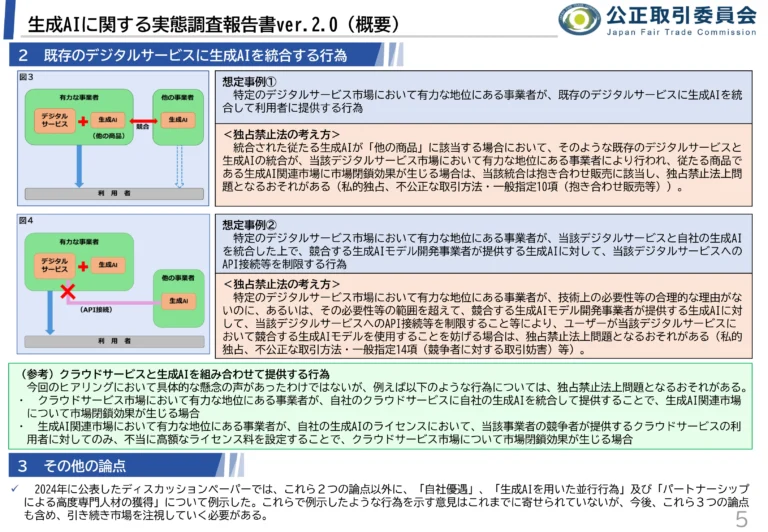 公取委「生成AIに関する実態調査報告書 ver.2.0」発表ページ（イメージ） 画像出典：公取委 報道発表ページ