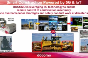 建設DXは通信で止まる:プライベート5Gが支える遠隔施工・ロボット・AI監視 5Gを活用した建設機械の遠隔施工・スマートコンストラクションのイメージ(Image Source: NTT DOCOMO)