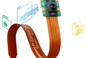 Raspberry Pi AI Camera / Sony IMX500を活用したエッジAIカメラのイメージ（Image Source: Raspberry Pi）