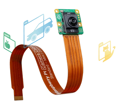 Raspberry Pi AI Camera / Sony IMX500を活用したエッジAIカメラのイメージ（Image Source: Raspberry Pi）