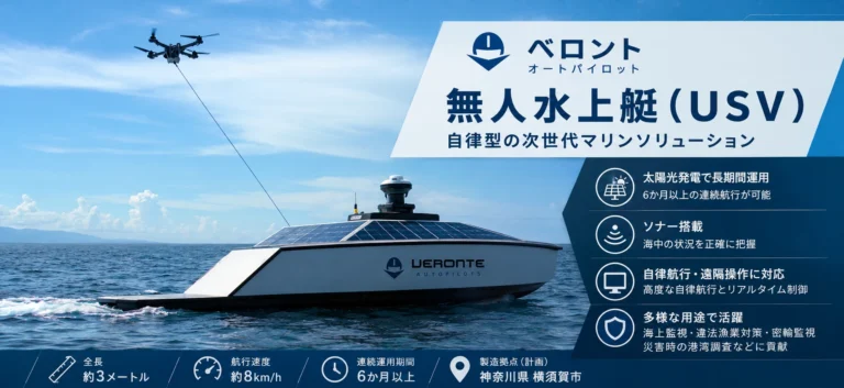 神奈川県鎌倉市のスタートアップ「Oceanic Constellations」が開発した太陽光発電対応の無人水上艇（USV）が海上を自律航行するイメージ。
